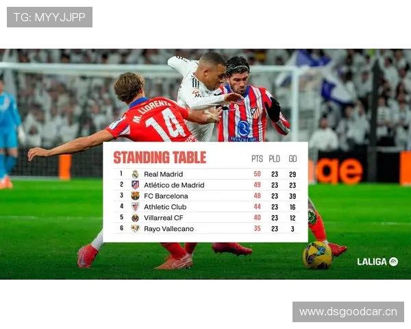 巴萨西甲争冠主动权变化,球队领先优势受到考验,赛季走势面临阶段性调整