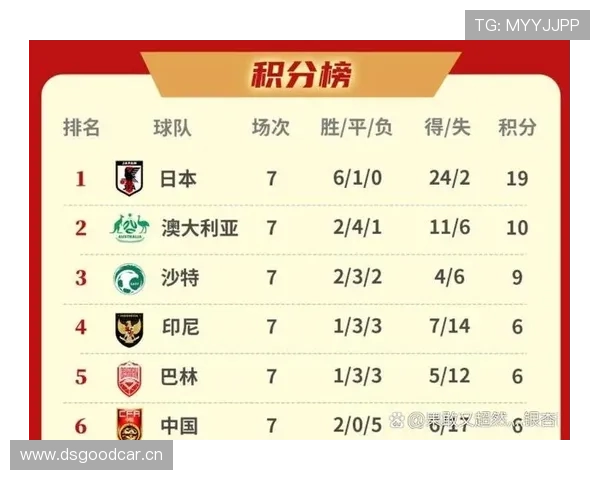 名单规则拆解：比赛大名单和替补名额到底怎么定？