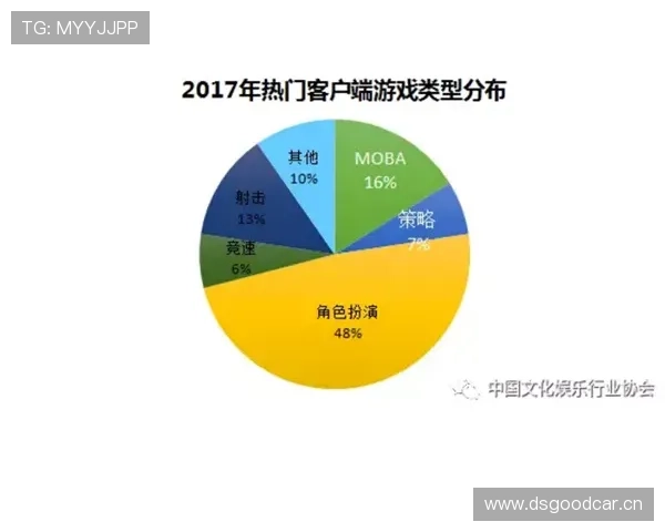曼联战术困局形势解析：能否迎来重建拐点，竞争格局考验加剧