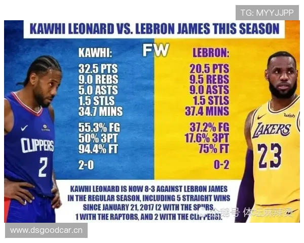 深入解析FIBA和NBA规则区别：究竟有哪些关键差异？