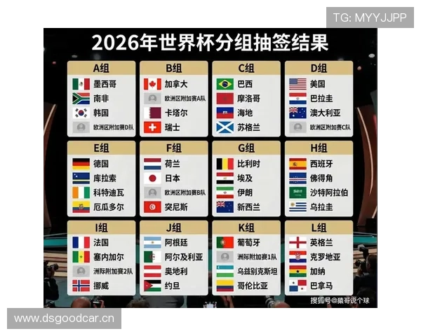 美国队2026世界杯赛程预测:主场作战能否突破小组赛 美国队2026世界杯赛程预测:主场作战能否突破小组赛