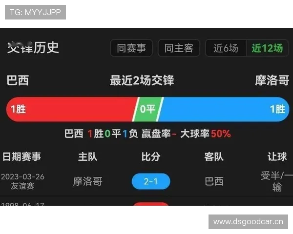 巴西世界杯C组不败晋级:三场比赛结果回顾 巴西世界杯C组不败晋级:三场比赛结果回顾